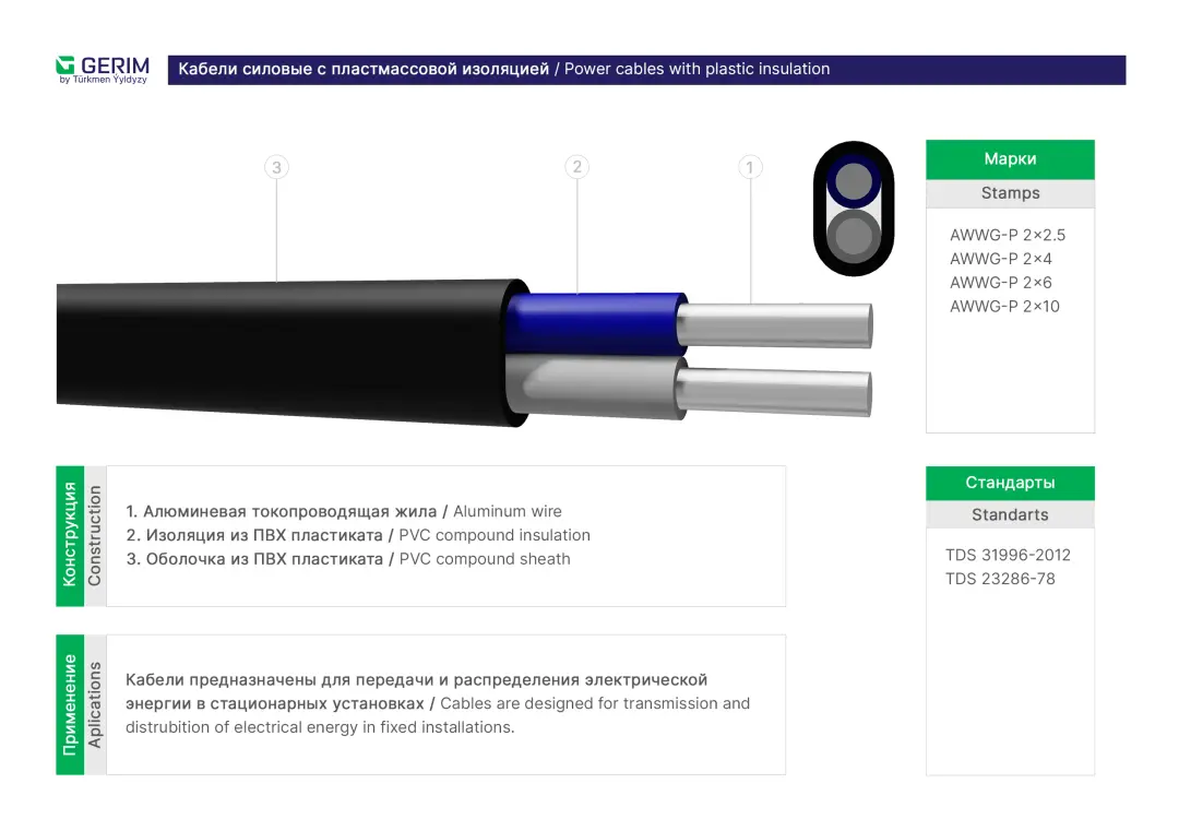 Gerim AWWG-P 2x4 | Elektrik kabeli alýumin PVC 0,66-3 kV tekiz 2x4mm²