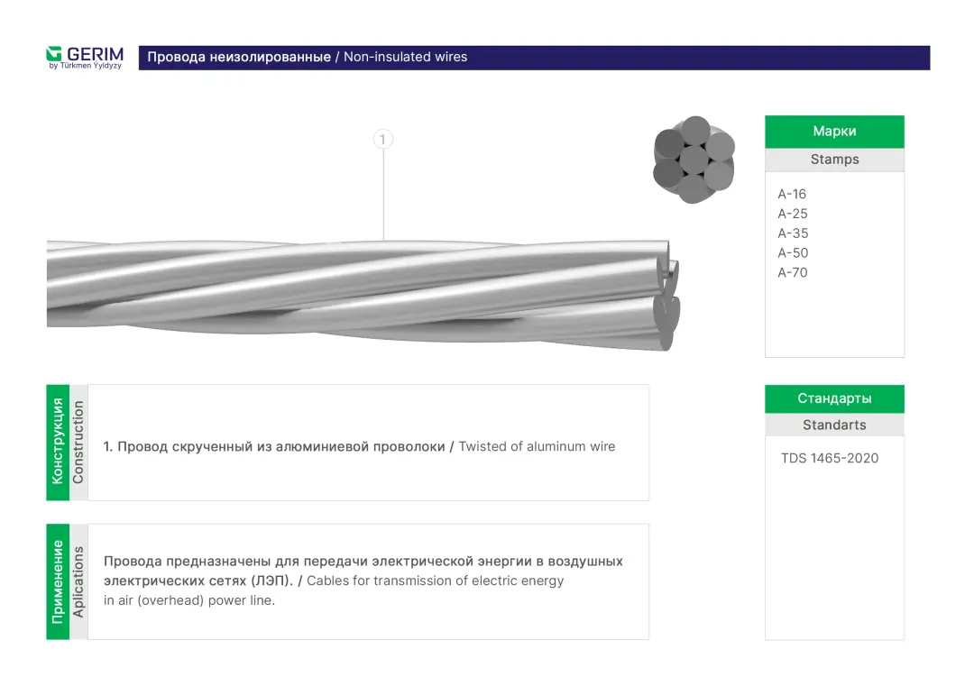 Gerim A-35 | Bare Conductor for Overhead Power Lines High Conductivity
