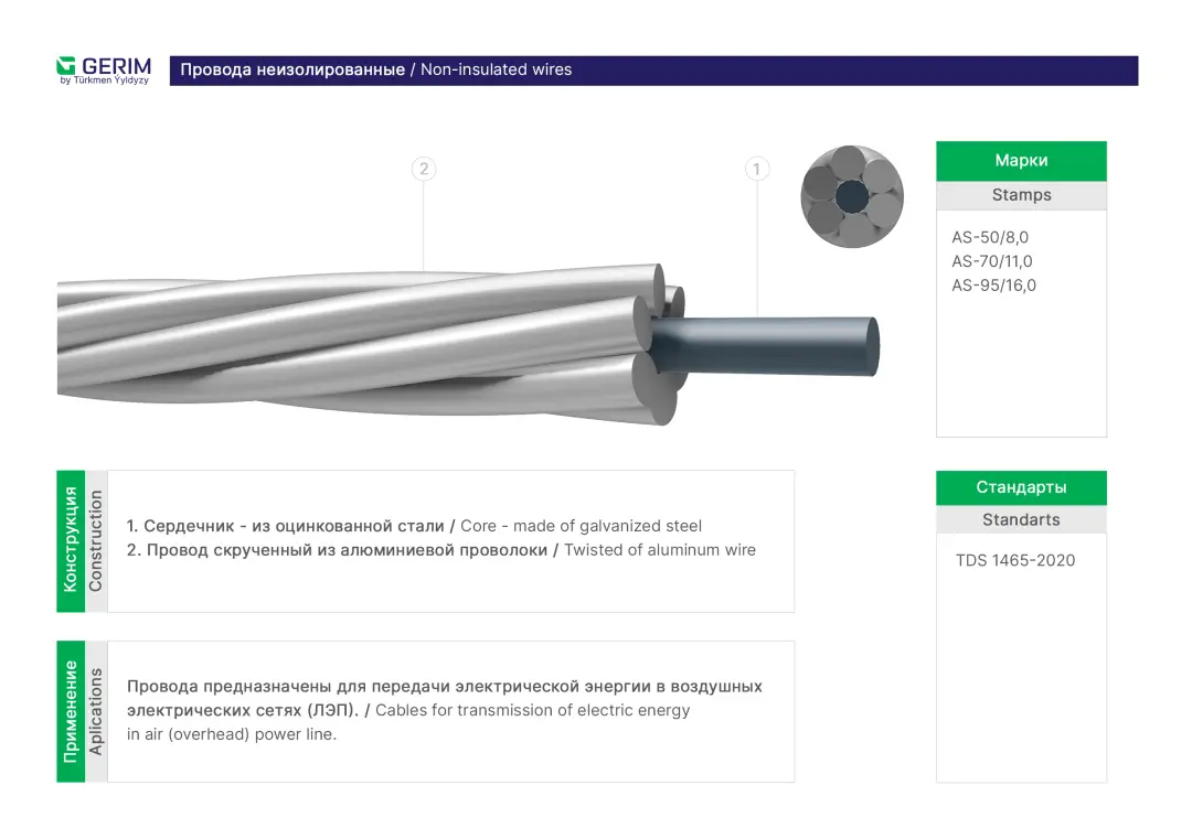 Gerim AS-50/8 | Izolýatsyz Sim Howa Elektrik Liniýasy üçin Alýumin-Polat