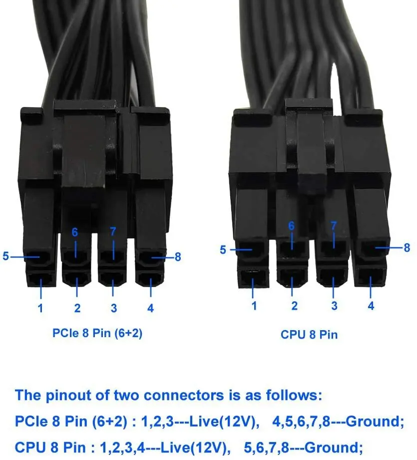 ADAPTER POWER ADCG8PTO16P | VGA kart üçin güýç adapteri 8-pin-dan 2x8-pin