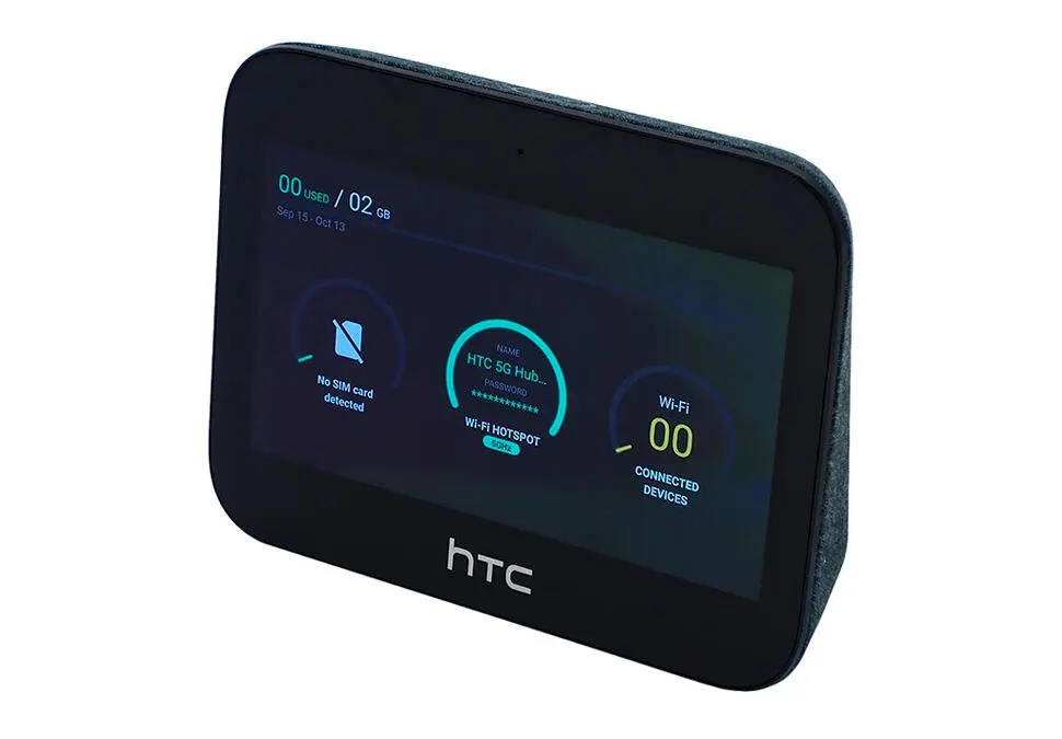 HTC NETHUAHTC5G | Portable Wireless Router 5G 5 Inch Touchscreen