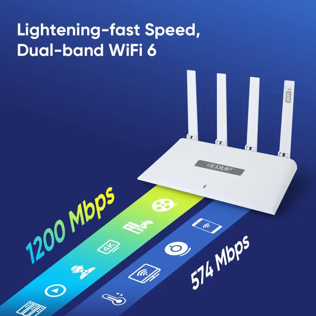 Huawei AX2 | Wireless Router WiFi 6 Plus 1200Mbps Dual-Band