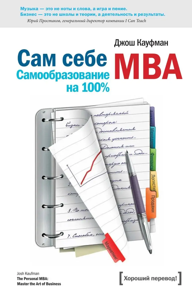 Train Brain | Biznes Kitaby "Сам себе MBA" Rus dilinde