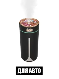 CW CW567 | Howa çyglandyryjy çyglylygy netijeli dolandyryş